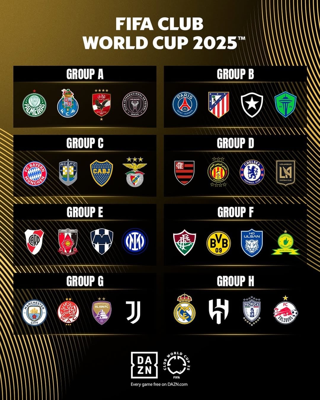 The #FIFACWC group-stage is locked in. ??