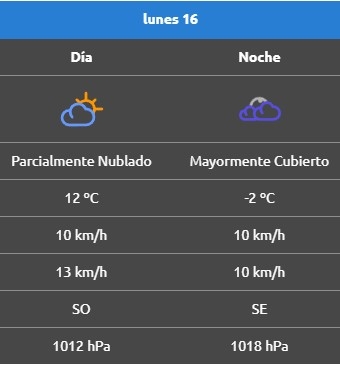 Rincon de los sauces