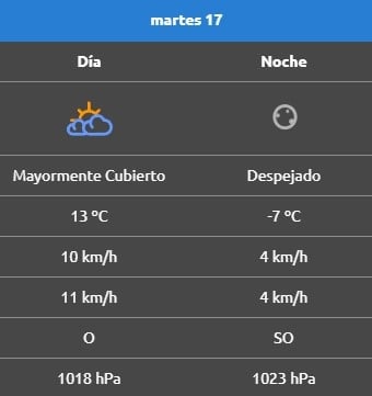 Rincon de los sauces