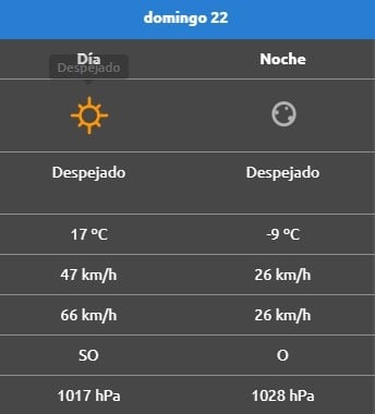 Rincon de los sauces