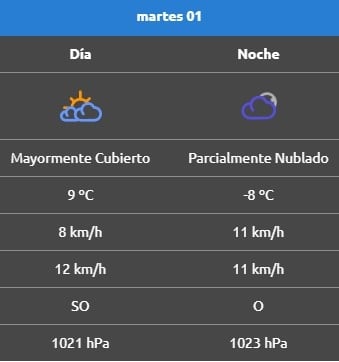Rincon de los sauces
