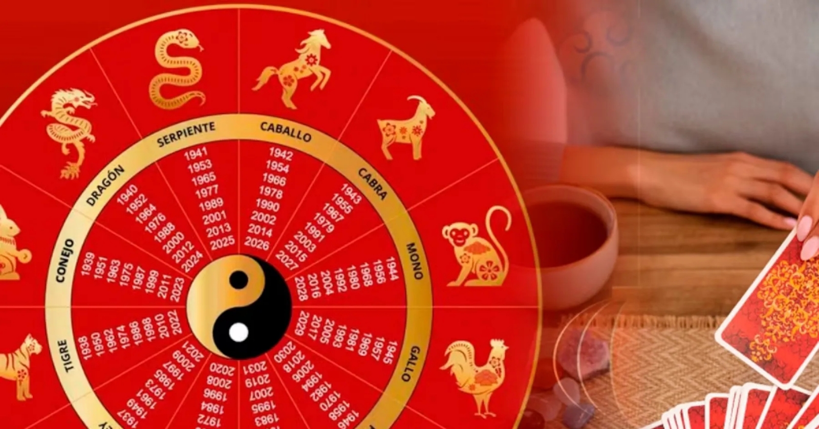 Horoscopo-Chino-2025