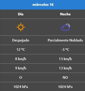 Rincon de los sauces