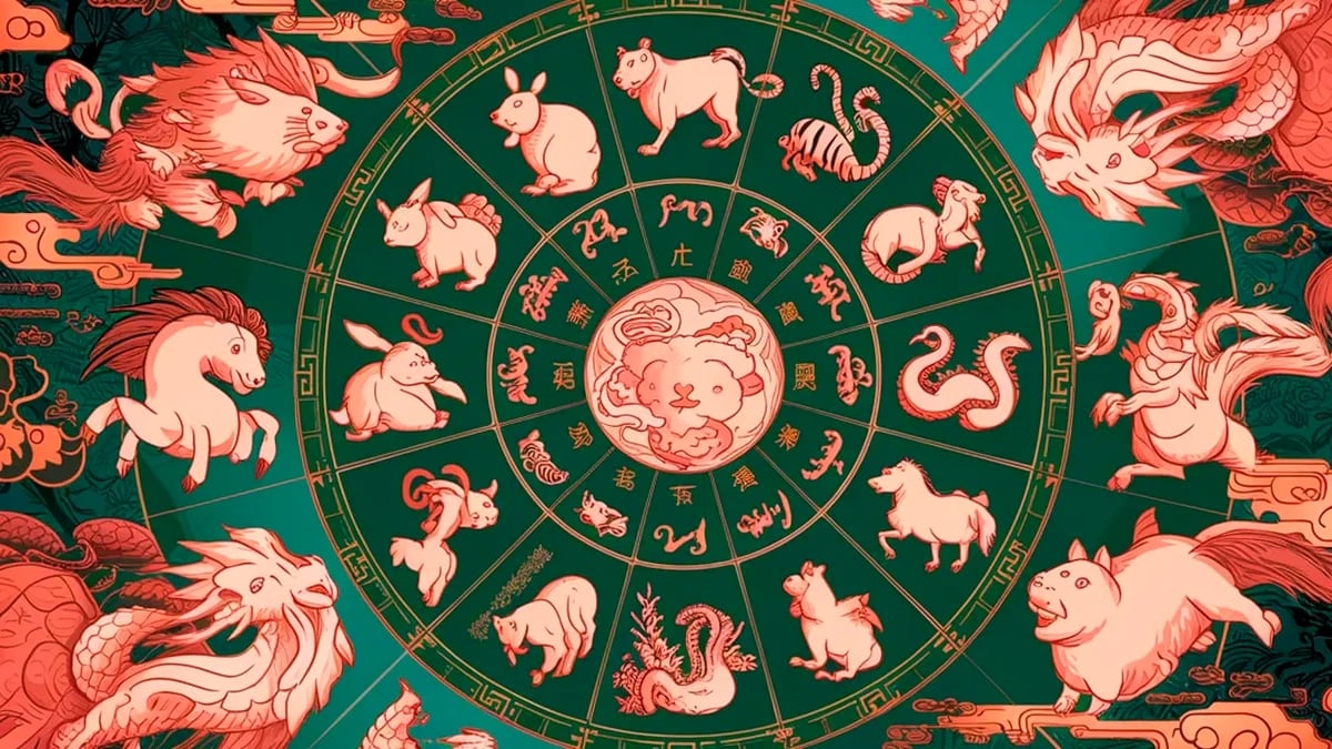 horoscopo-chinojfif