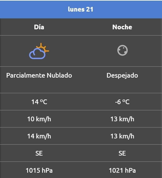 Rincon de los sauces