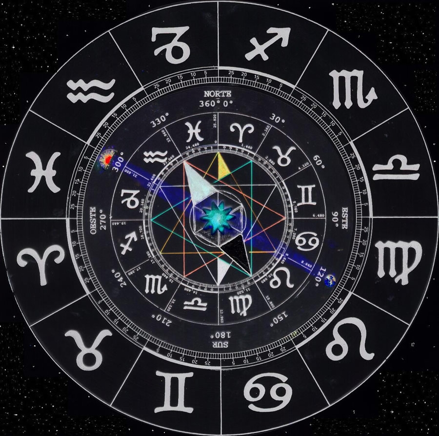 Zodiaco
