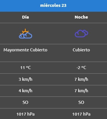 Rincon de los sauces