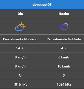 Rincon de los sauces