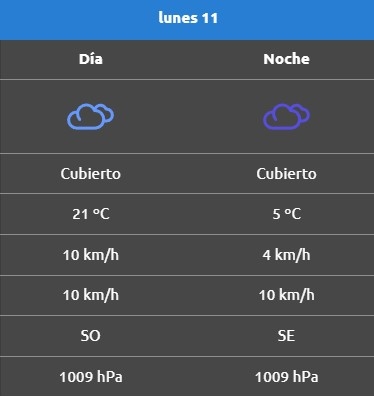 Rincon de los sauces