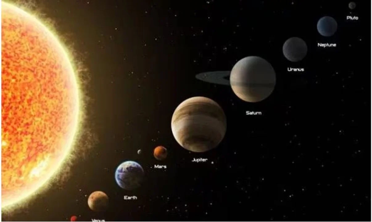 Planetas