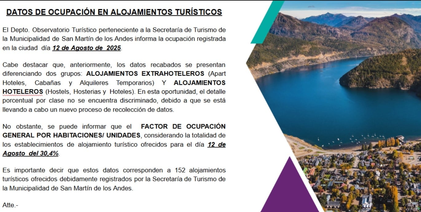 chapelco muni sma