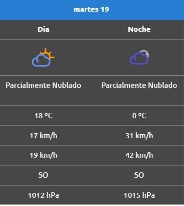 Rincon de los sauces