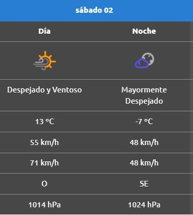 Rincon de los sauces