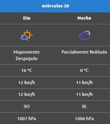 Rincon de los sauces