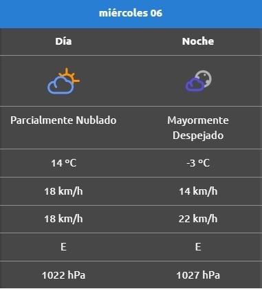 Rincon de los sauces