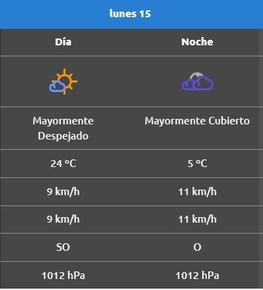 Rincón de los sauces