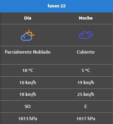 Rincon de los sauces