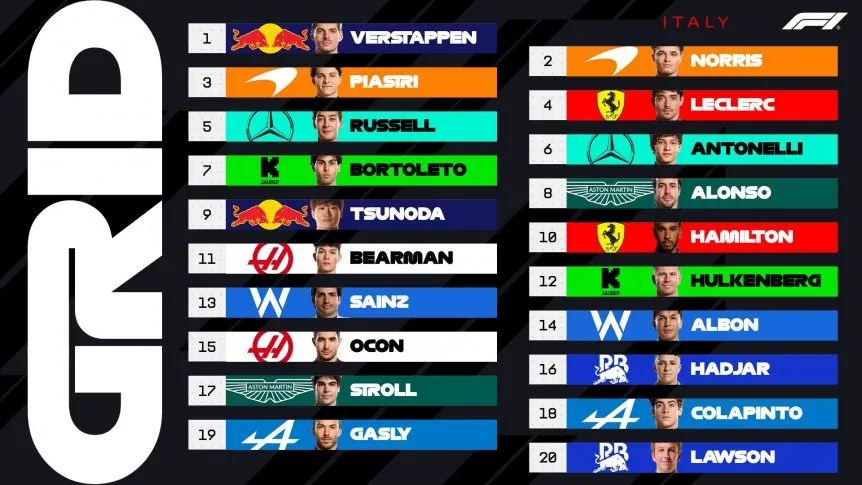 monza