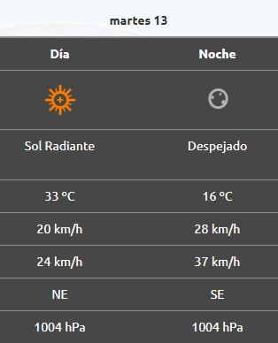 rincon (6)