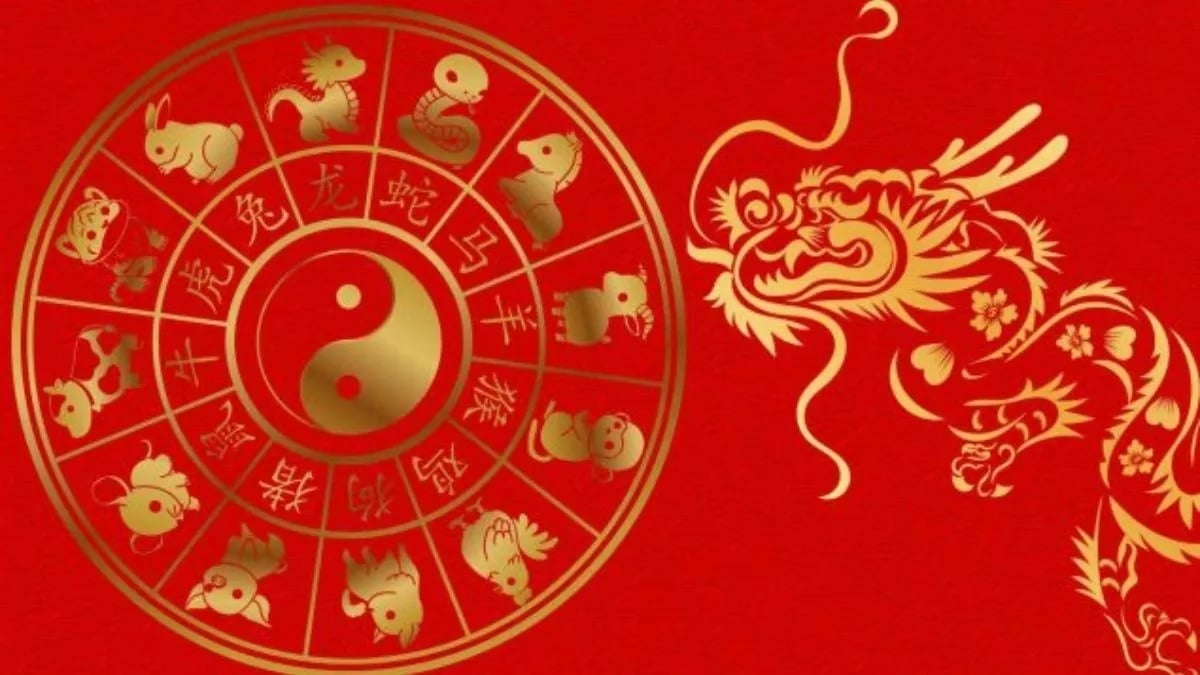 CHINOD