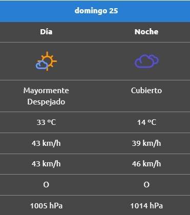 Piedradelaguila