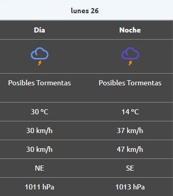 rincón (1)