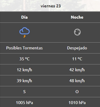 piedra