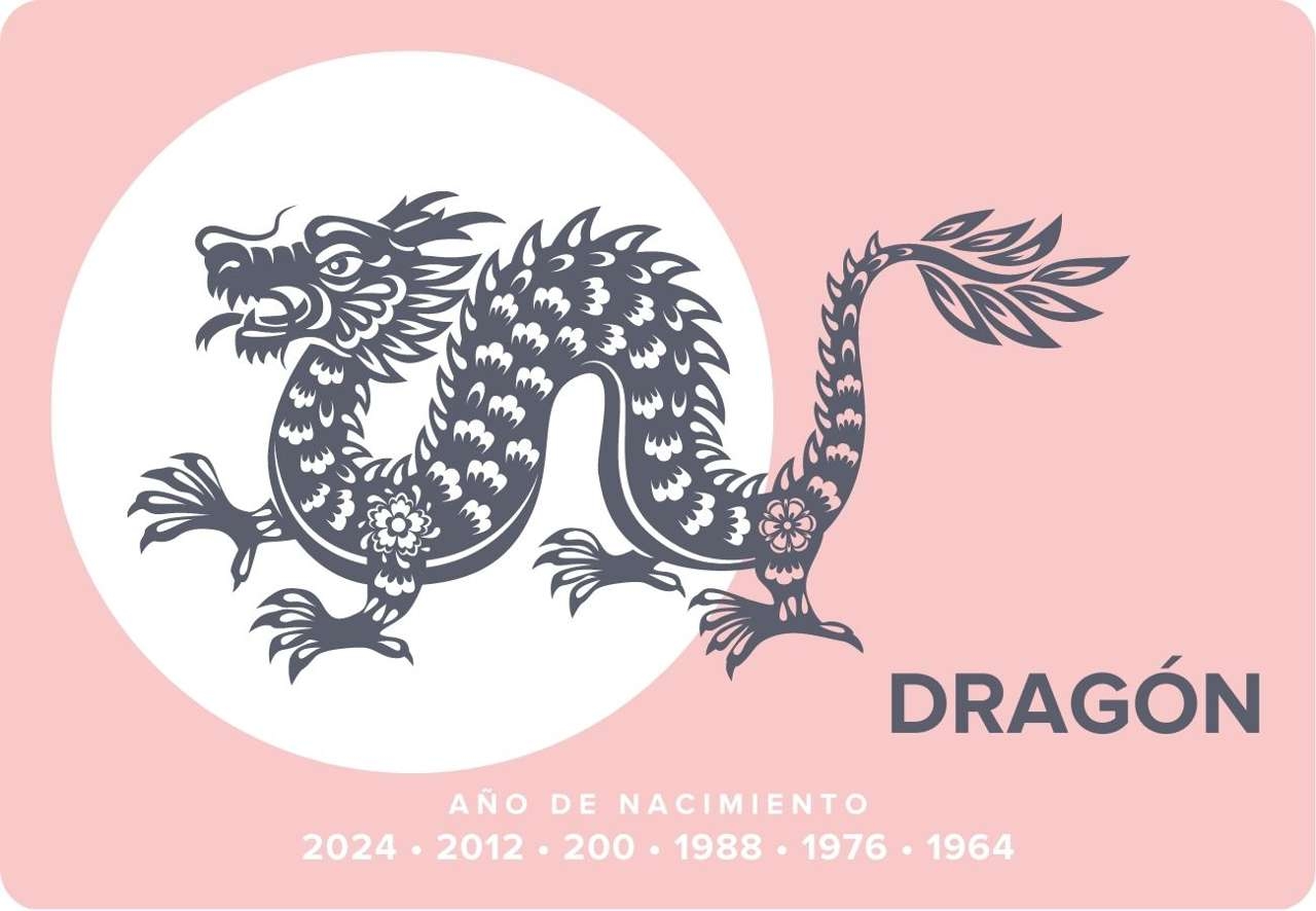 horoscopo-chino-dragon_3df9a310_230426114559_1280x886