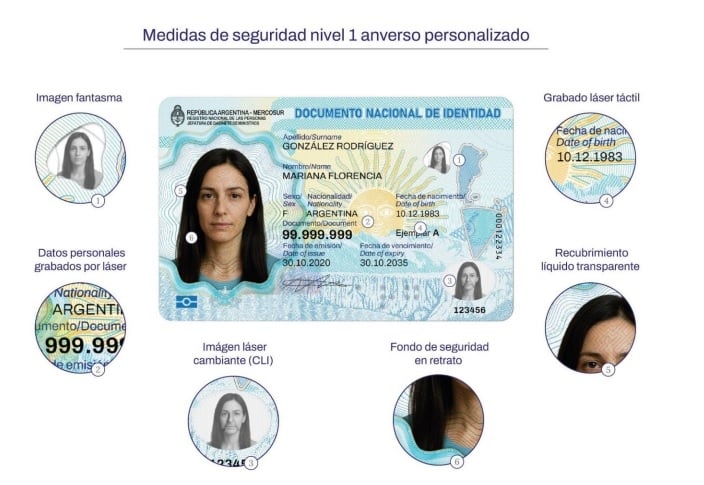 medidas