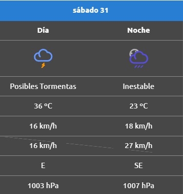 Piedradelaguila