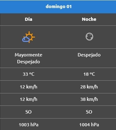 Rincondelossauces