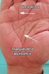 linea del sol