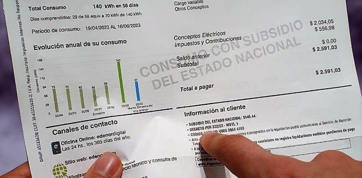 Subsidios de luz y gas
