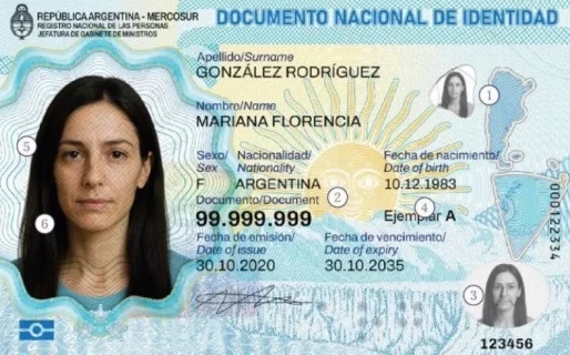 dni