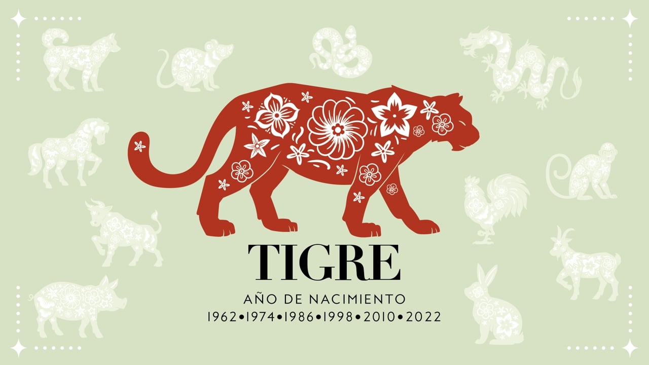 horoscopo-chino-2024-tigre_e5230637_231124123804_1280x720
