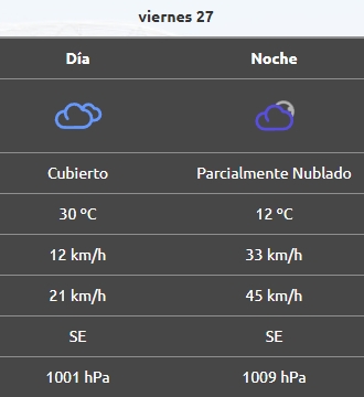 Rincon (16)