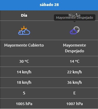 Rincondelossauces