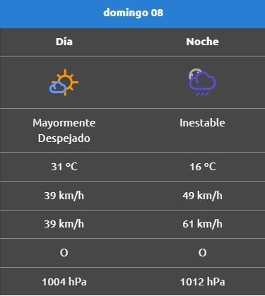 Piedradelaguila
