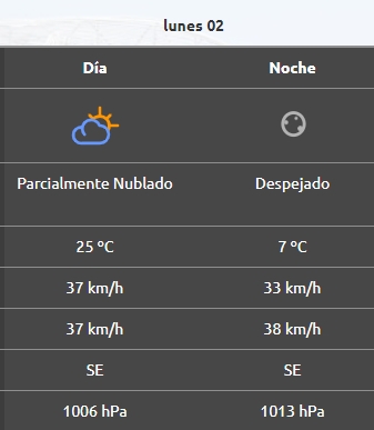 rincón (4)