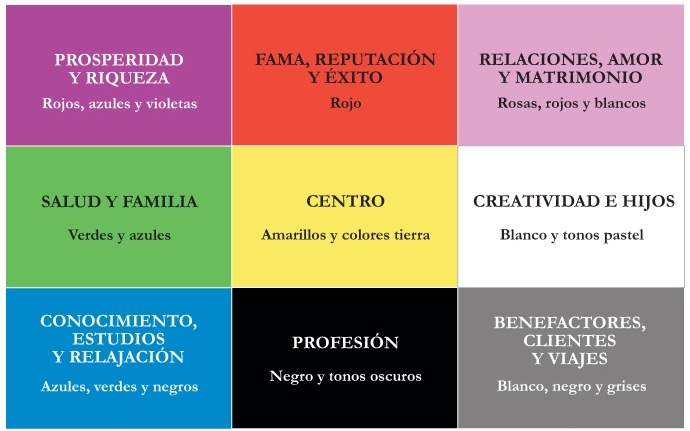 bagua