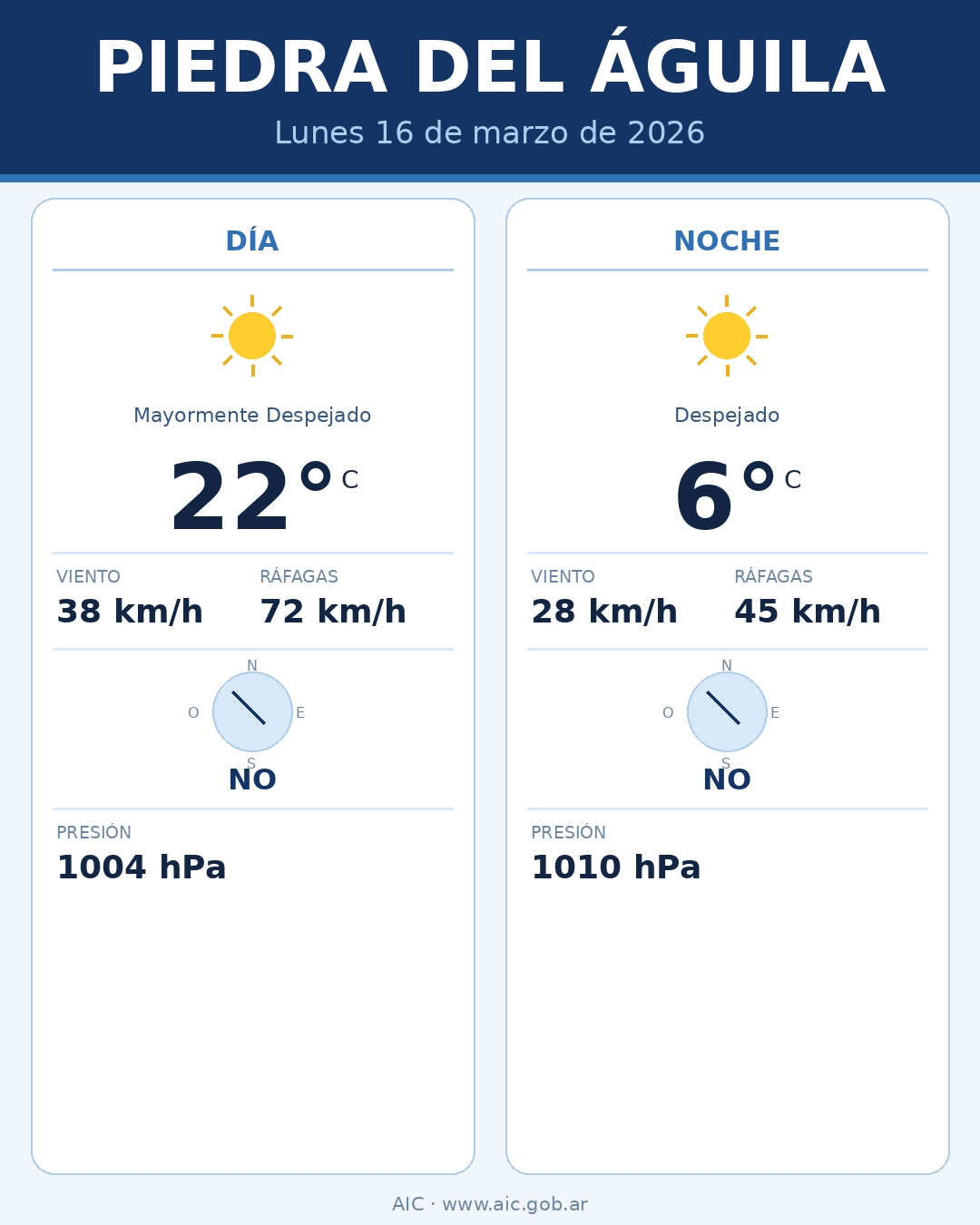 tiempo_piedra