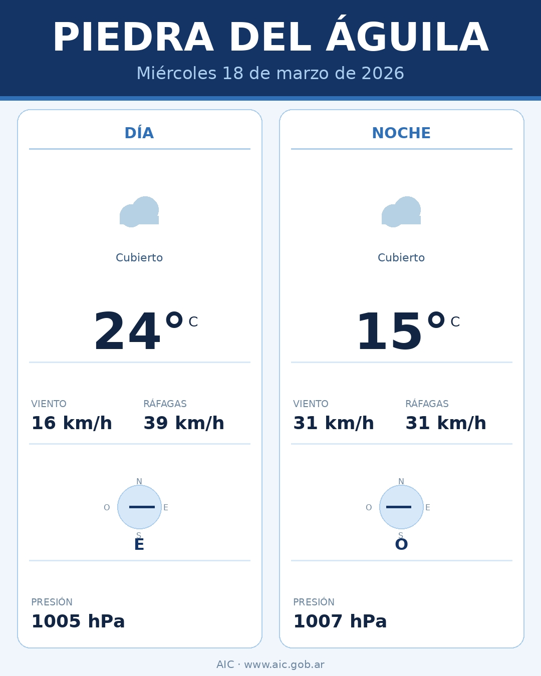 tiempo_piedra