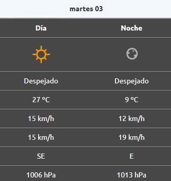 rincon (17)