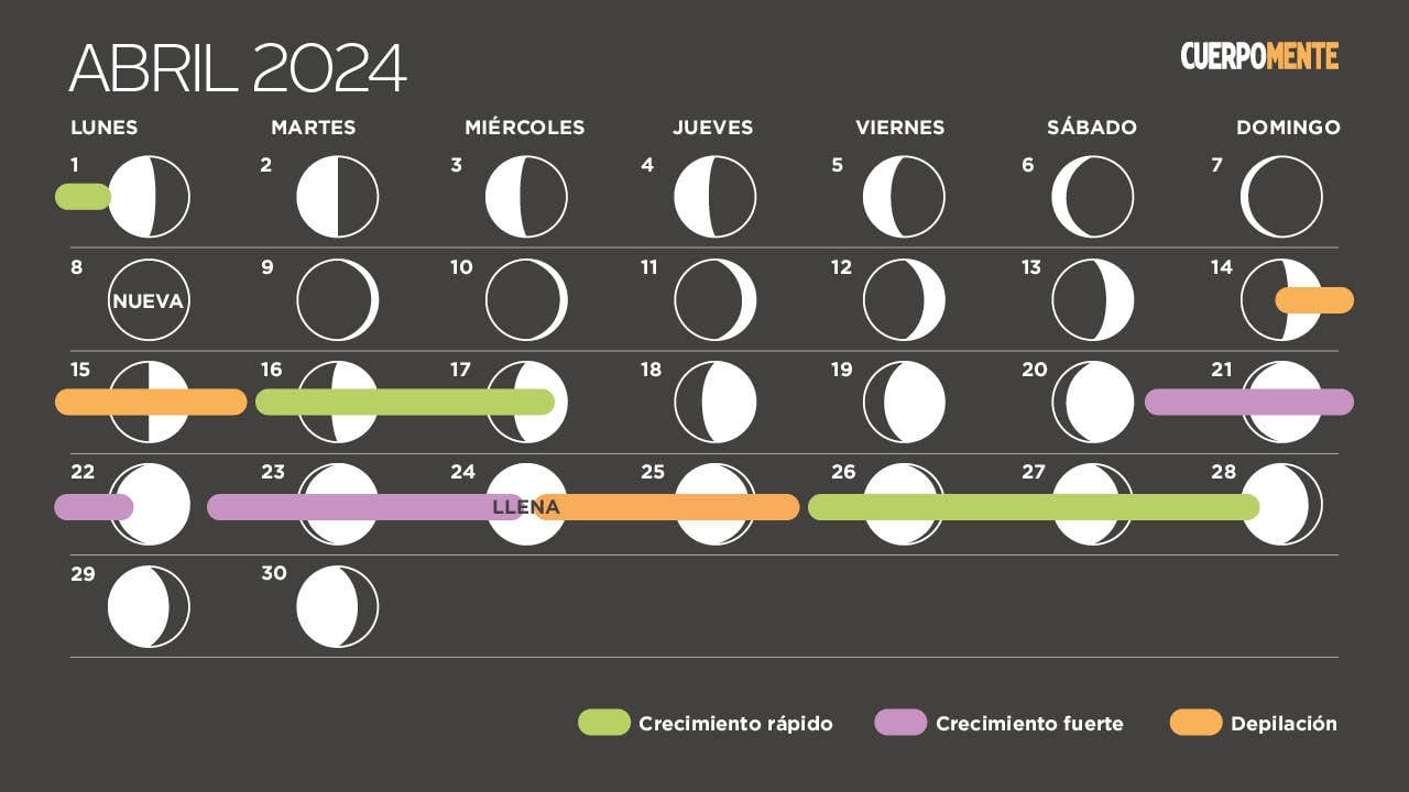 calendario-lunar-abril-2024_be067517_240319115219_1280x720