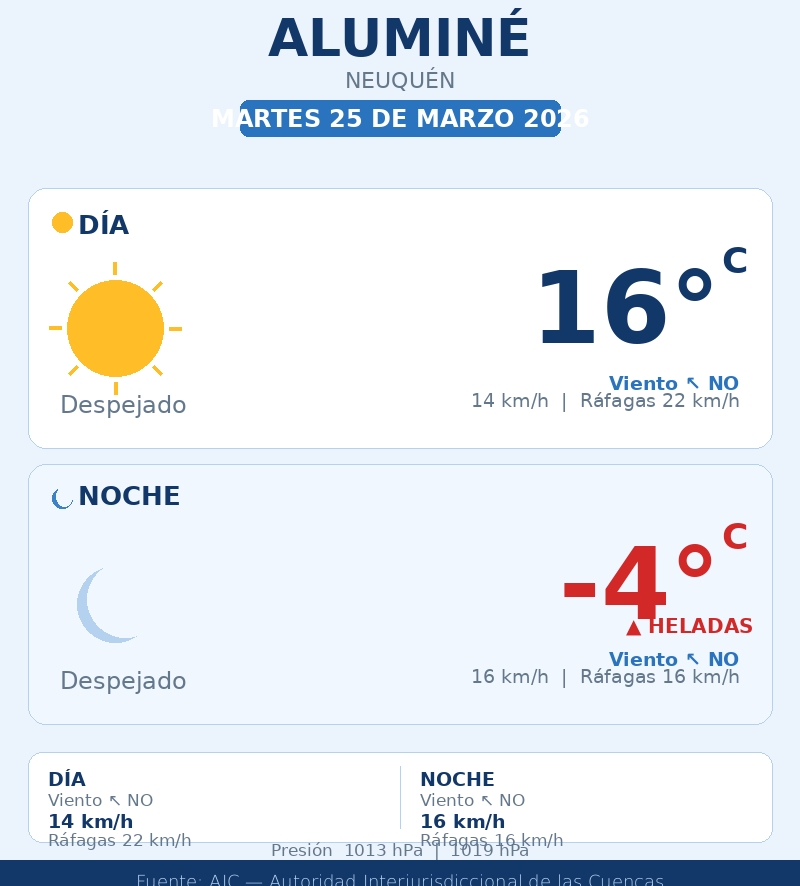 alumine_25mar