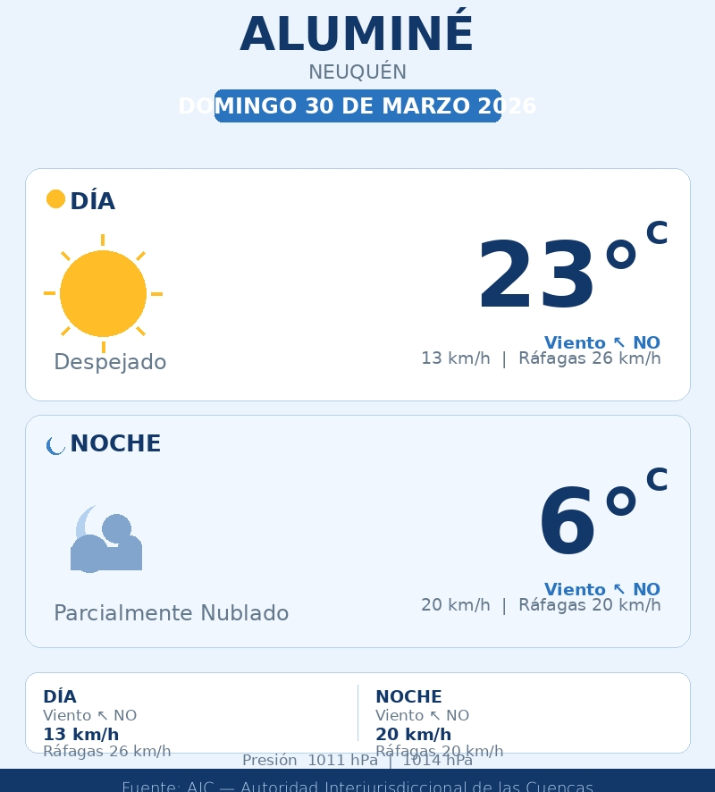 alumine_30mar