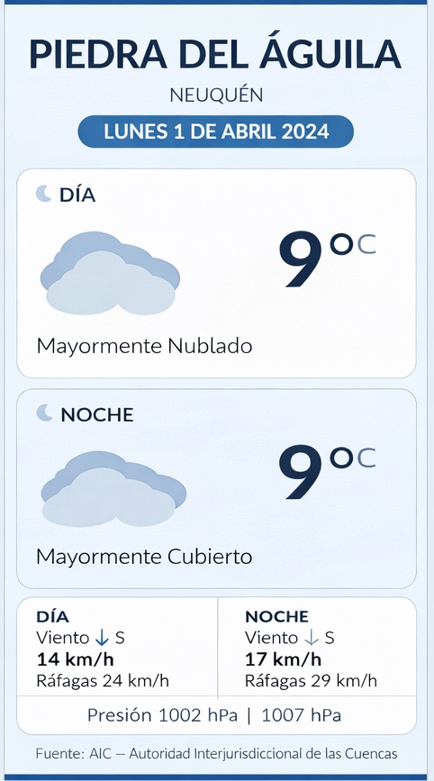 piedra