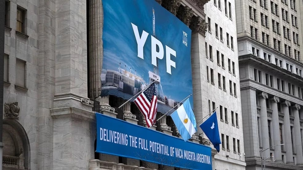 caso ypf 2