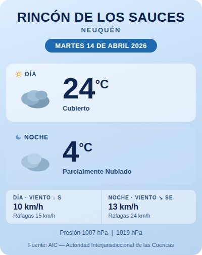 rincon_sauces_14abril