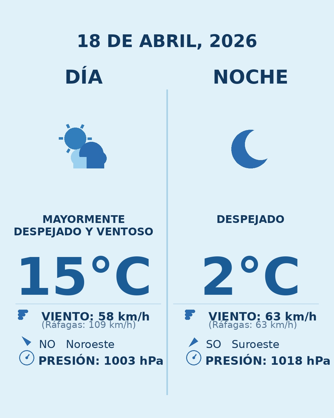piedra_del_aguila_18abril